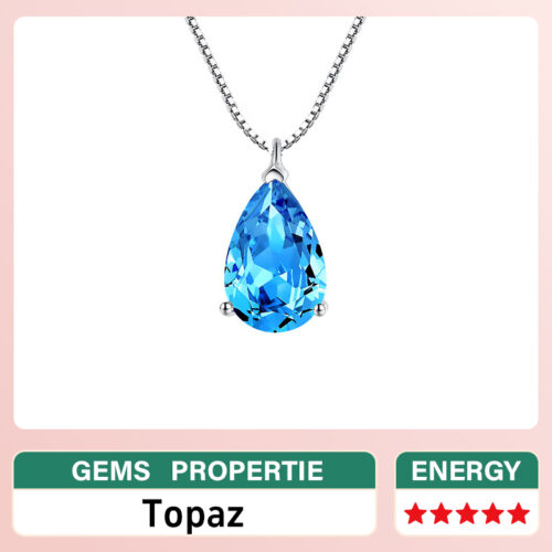 Topaz Necklace Pendant