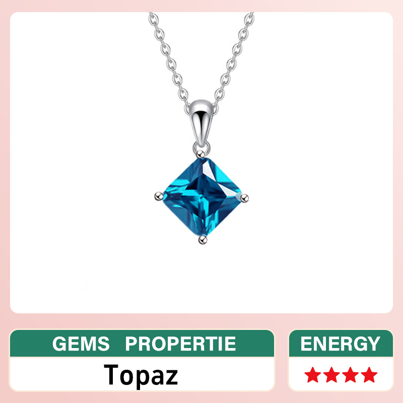 Topaz Necklace